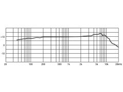 J231710K