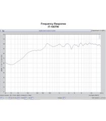A162570K